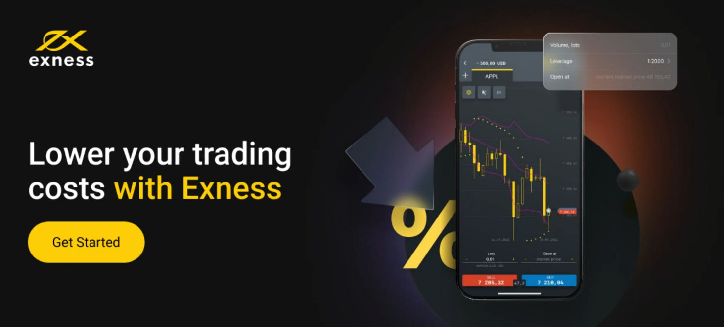 About Exness trading platforms 3